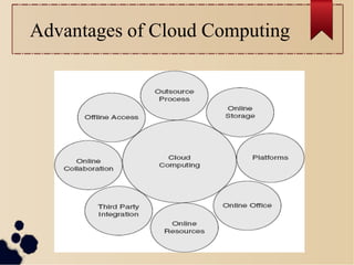 Advantages of Cloud Computing
 