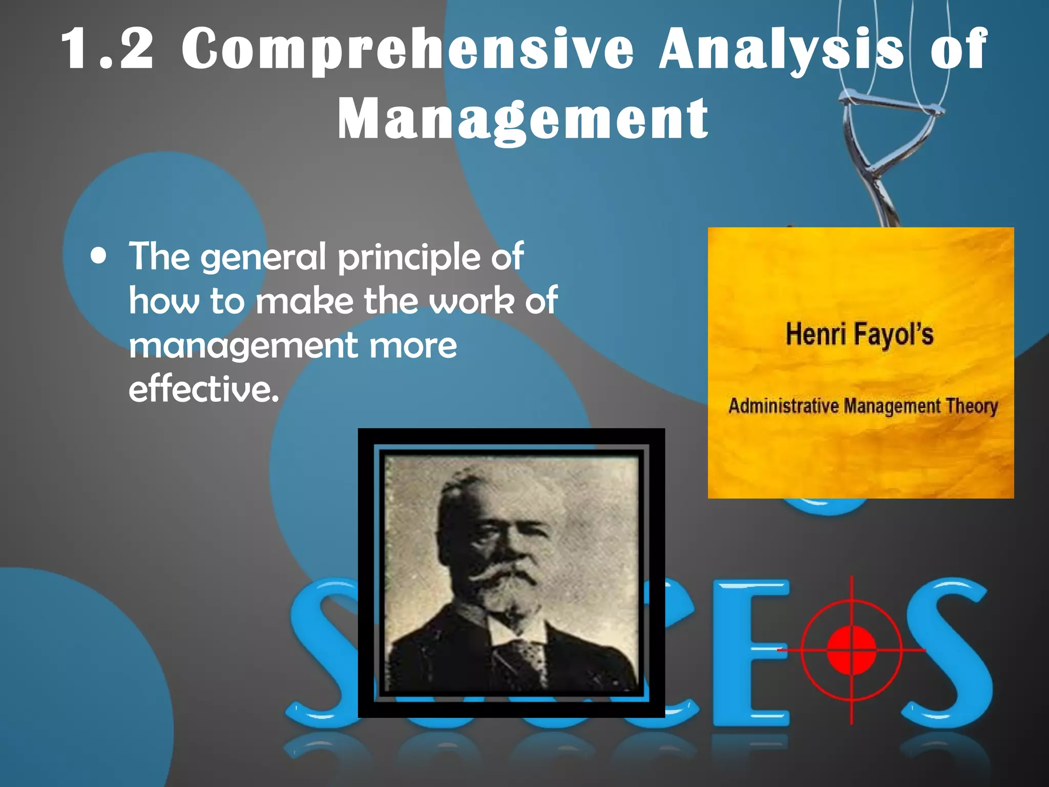 1.2 Comprehensive Analysis of
Management
• The general principle of
how to make the work of
management more
effective.
 