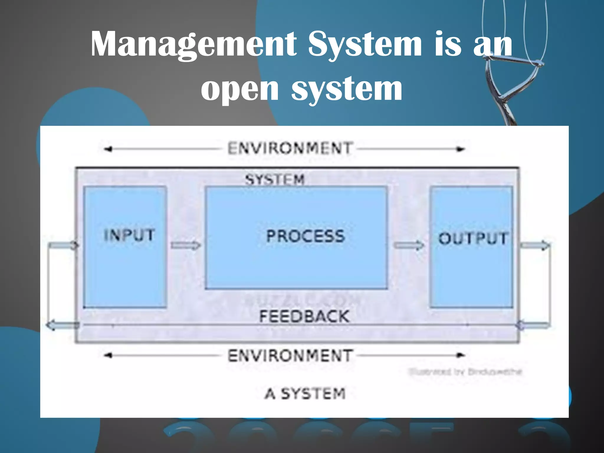 Management System is an
open system
 