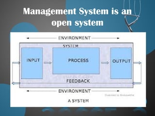 Management System is an
open system
 