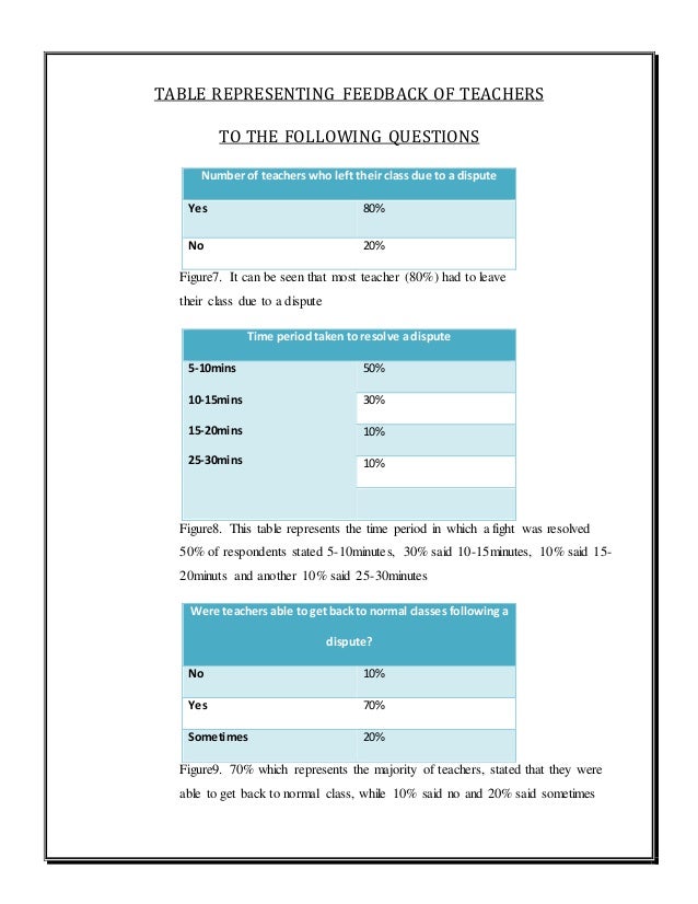 sba mentor protege program checklist