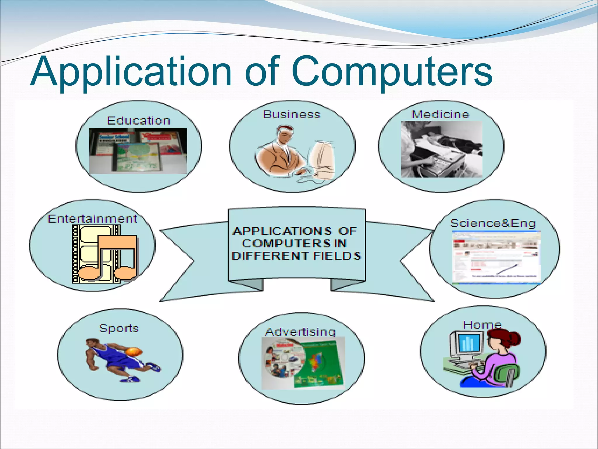 Application of Computers
 