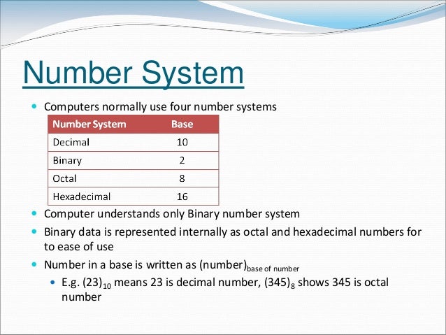Computer Programming_Unit 1