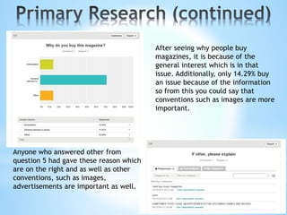 After seeing why people buy
magazines, it is because of the
general interest which is in that
issue. Additionally, only 14.29% buy
an issue because of the information
so from this you could say that
conventions such as images are more
important.
Anyone who answered other from
question 5 had gave these reason which
are on the right and as well as other
conventions, such as images,
advertisements are important as well.
 