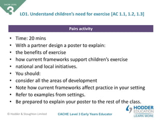 CACHE Level 3 Early Years Educator© Hodder & Stoughton Limited
Pairs activity
LO1. Understand children’s need for exercise [AC 1.1, 1.2, 1.3]
• Time: 20 mins
• With a partner design a poster to explain:
• the benefits of exercise
• how current frameworks support children’s exercise
• national and local initiatives.
• You should:
• consider all the areas of development
• Note how current frameworks affect practice in your setting
• Refer to examples from settings.
• Be prepared to explain your poster to the rest of the class.
 
