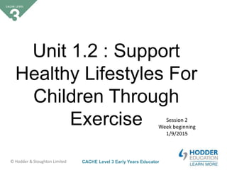 CACHE Level 3 Early Years Educator© Hodder & Stoughton Limited
Unit 1.2 : Support
Healthy Lifestyles For
Children Through
Exercise Session 2
Week beginning
1/9/2015
 