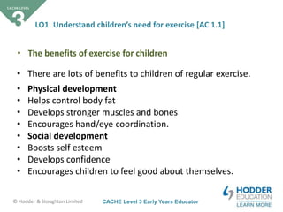 CACHE Level 3 Early Years Educator© Hodder & Stoughton Limited
LO1. Understand children’s need for exercise [AC 1.1]
• There are lots of benefits to children of regular exercise.
• Physical development
• Helps control body fat
• Develops stronger muscles and bones
• Encourages hand/eye coordination.
• Social development
• Boosts self esteem
• Develops confidence
• Encourages children to feel good about themselves.
• The benefits of exercise for children
 