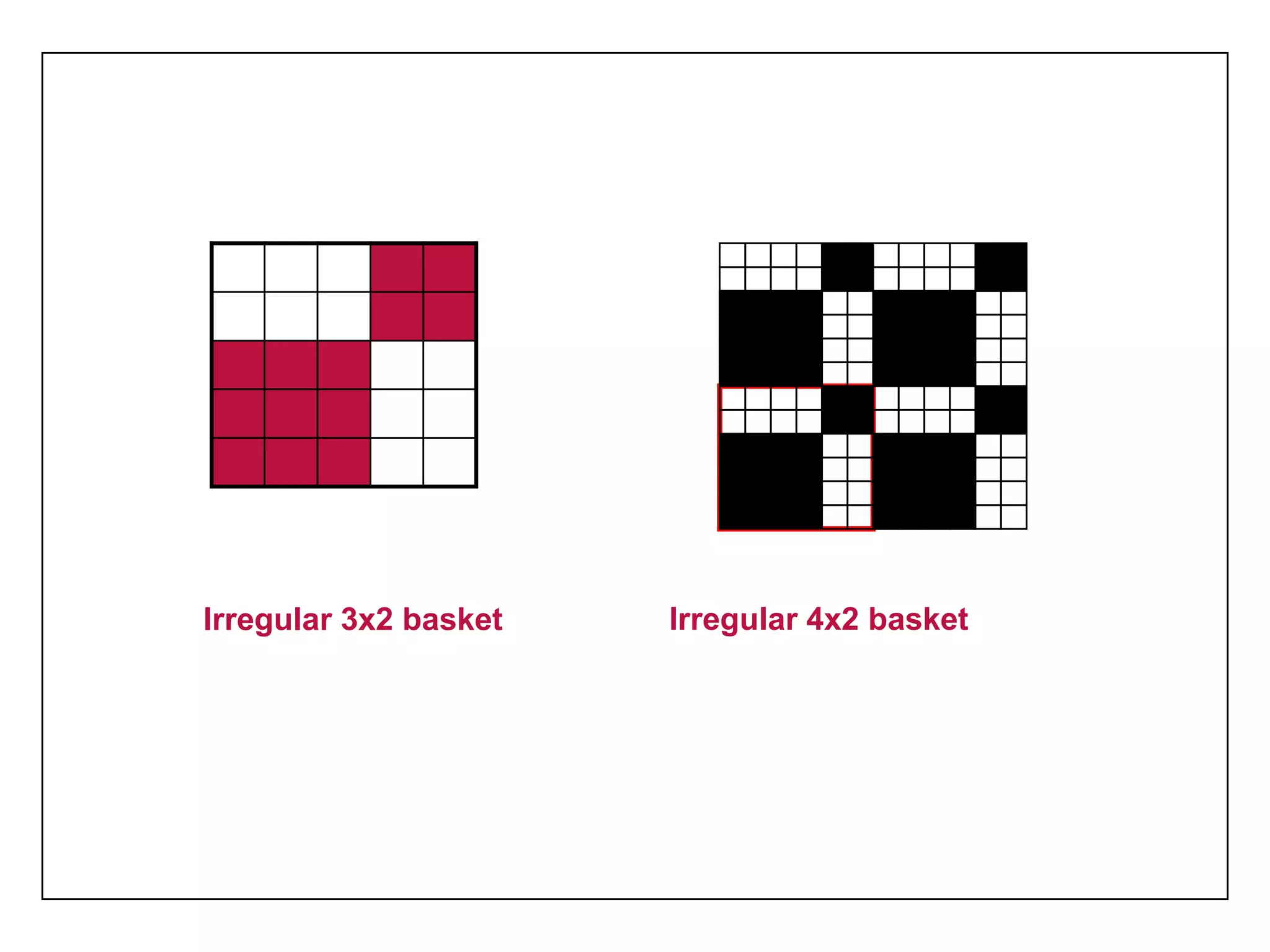 Irregular 4x2 basketIrregular 3x2 basket
 
