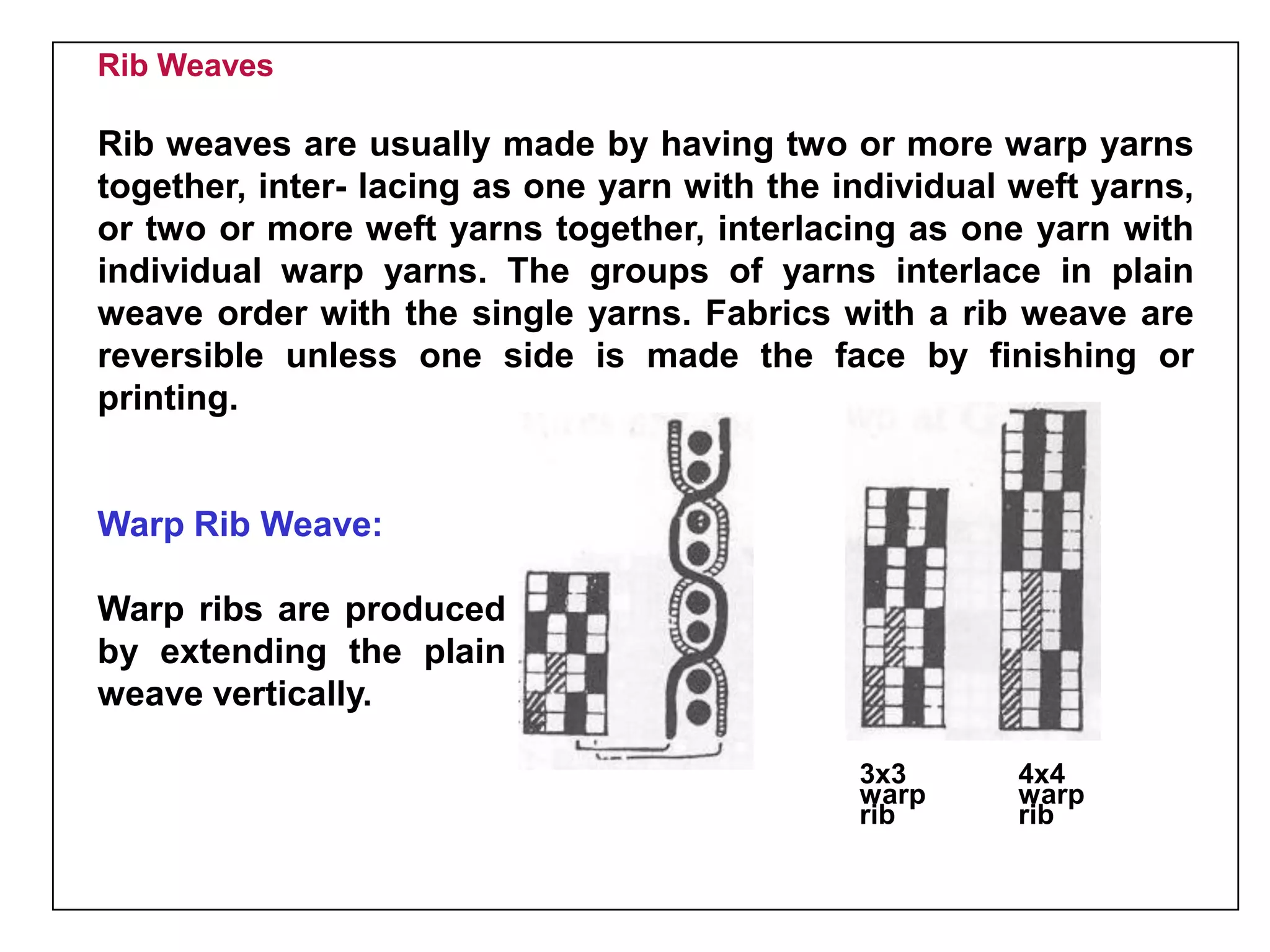 Rib Weaves
Rib weaves are usually made by having two or more warp yarns
together, inter- lacing as one yarn with the individual weft yarns,
or two or more weft yarns together, interlacing as one yarn with
individual warp yarns. The groups of yarns interlace in plain
weave order with the single yarns. Fabrics with a rib weave are
reversible unless one side is made the face by finishing or
printing.
Warp Rib Weave:
Warp ribs are produced
by extending the plain
weave vertically.
3x3
warp
rib
4x4
warp
rib
 