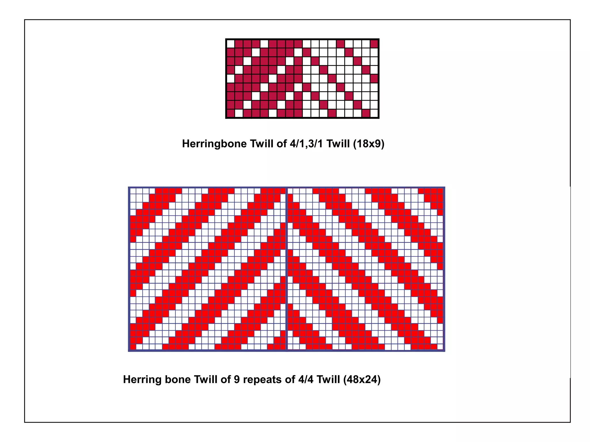 Herring bone Twill of 9 repeats of 4/4 Twill (48x24)
Herringbone Twill of 4/1,3/1 Twill (18x9)
 
