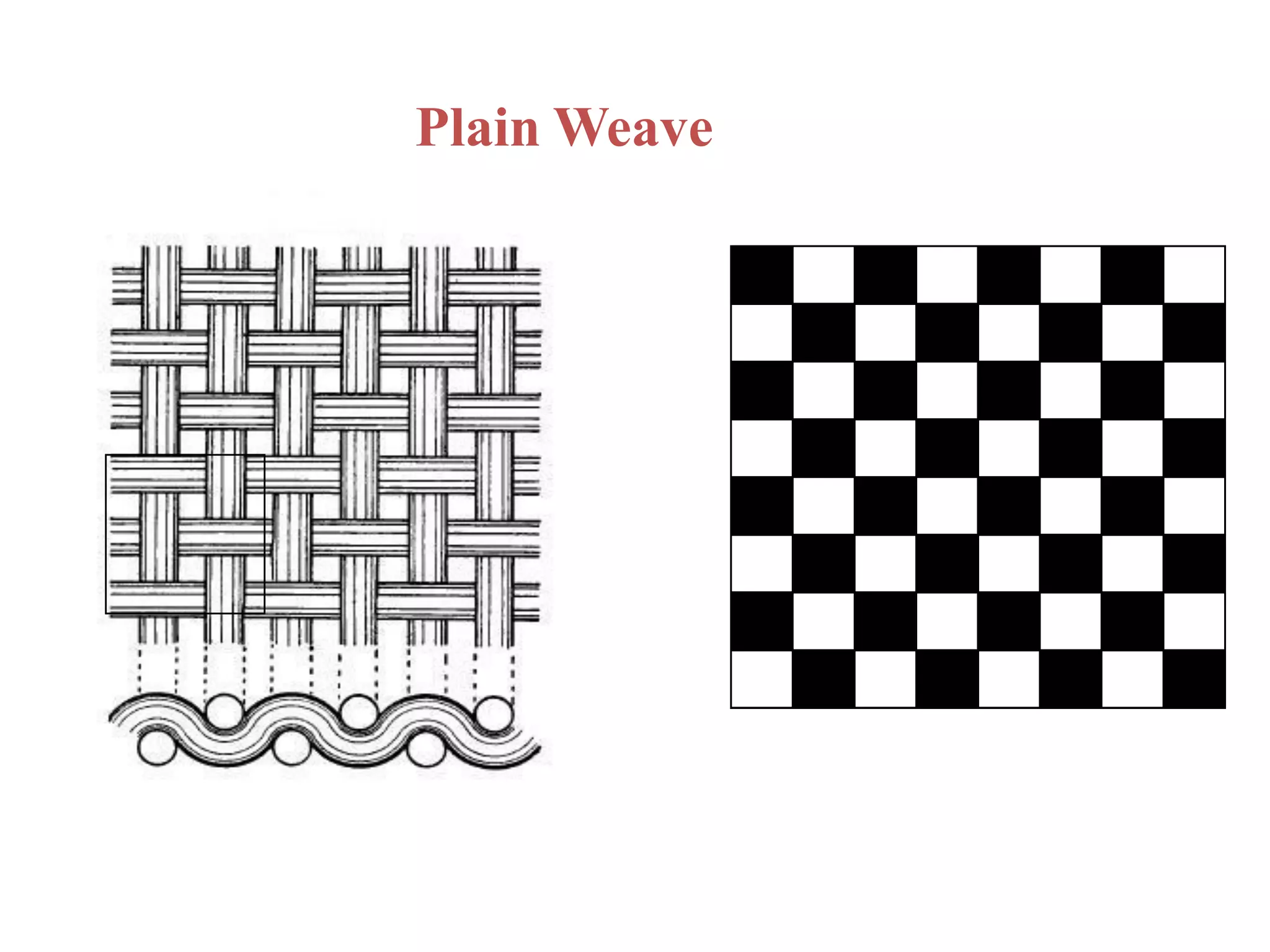 Plain Weave
 