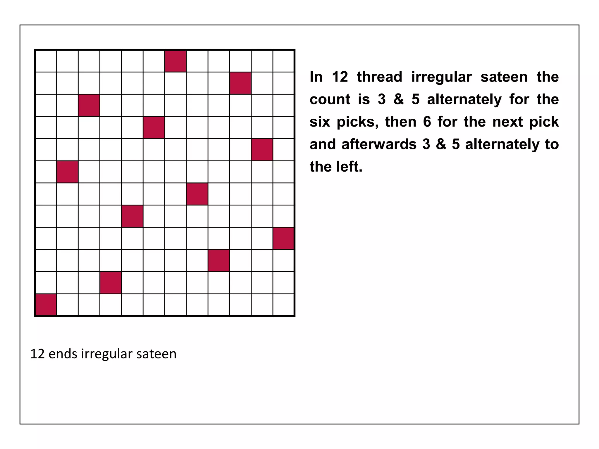12 ends irregular sateen
In 12 thread irregular sateen the
count is 3 & 5 alternately for the
six picks, then 6 for the next pick
and afterwards 3 & 5 alternately to
the left.
 