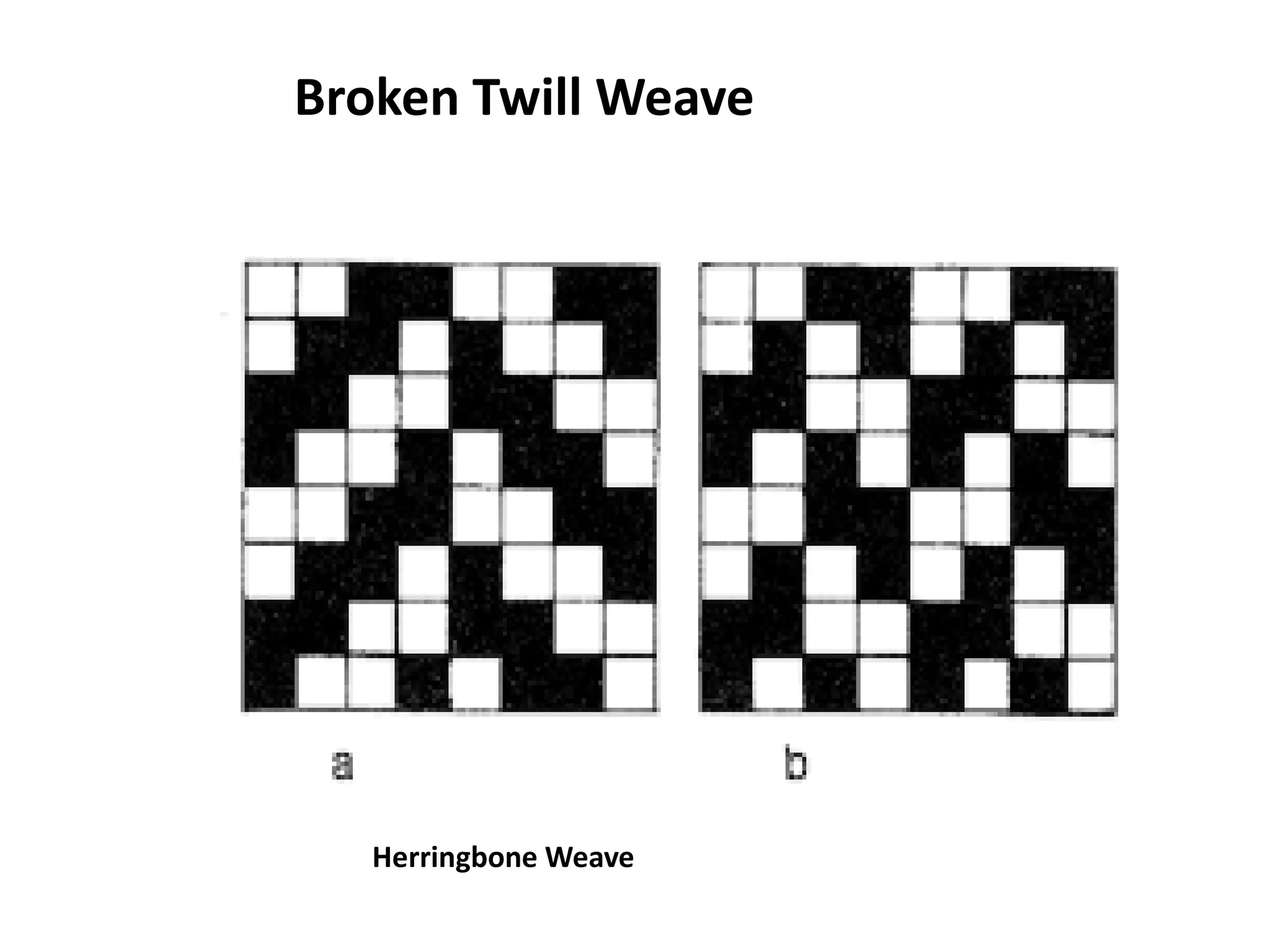 Broken Twill Weave
Herringbone Weave
 