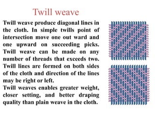 Weave Fact File FABRIC STRUCTURE | PDF