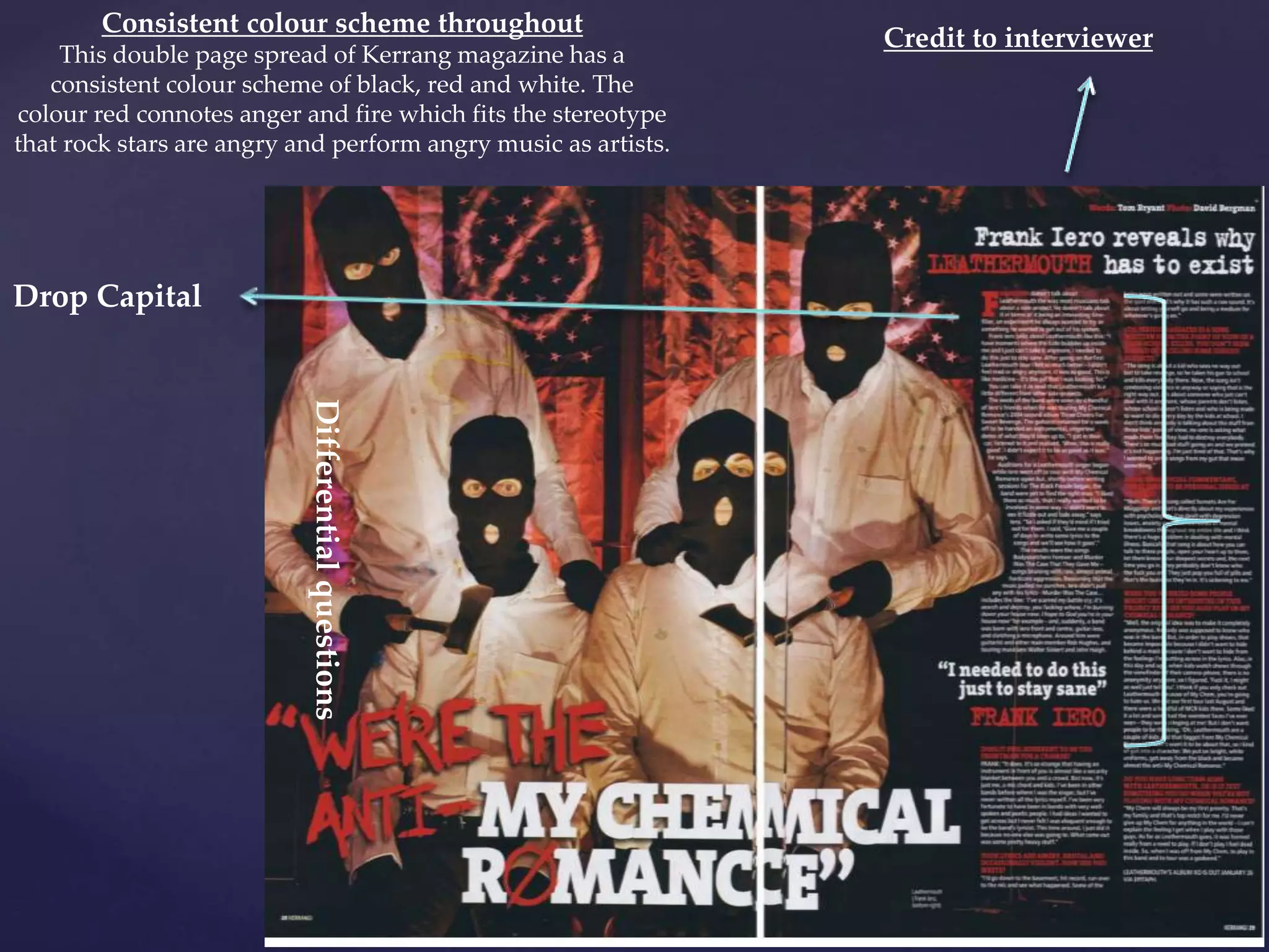 Drop Capital
Consistent colour scheme throughout
This double page spread of Kerrang magazine has a
consistent colour scheme of black, red and white. The
colour red connotes anger and fire which fits the stereotype
that rock stars are angry and perform angry music as artists.
Credit to interviewer
Differentialquestions
 