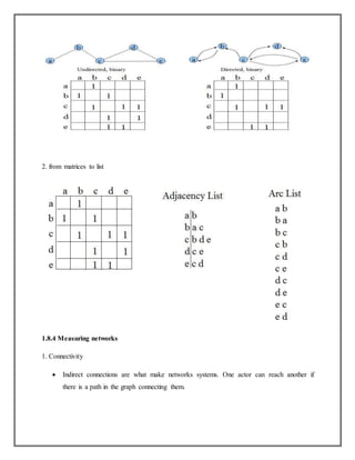 2. from matrices to list
1.8.4 Measuring networks
1. Connectivity
 Indirect connections are what make networks systems. One actor can reach another if
there is a path in the graph connecting them.
 