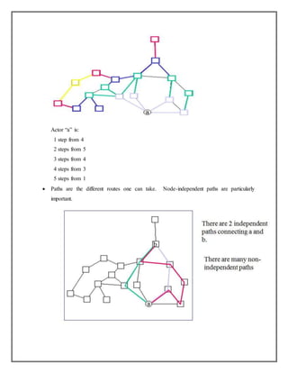 Actor “a” is:
1 step from 4
2 steps from 5
3 steps from 4
4 steps from 3
5 steps from 1
 Paths are the different routes one can take. Node-independent paths are particularly
important.
 