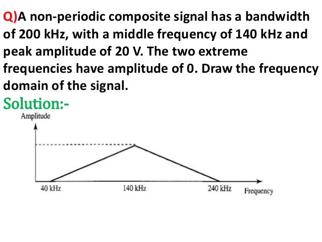 Data Communication Unit 1