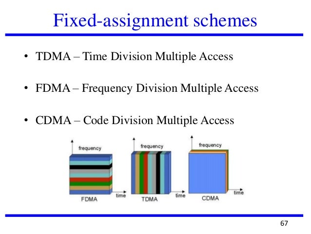 random assignment schemes in mobile computing