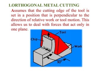 1.ORTHOGONAL METAL CUTTING
Assumes that the cutting edge of the tool is
set in a position that is perpendicular to the
direction of relative work or tool motion. This
allows us to deal with forces that act only in
one plane.
 