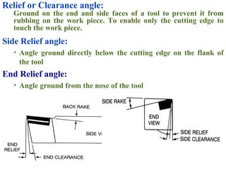 Relief or Clearance angle:
Ground on the end and side faces of a tool to prevent it from
rubbing on the work piece. To enable only the cutting edge to
touch the work piece.
Side Relief angle:
• Angle ground directly below the cutting edge on the flank of
the tool
End Relief angle:
• Angle ground from the nose of the tool
 
