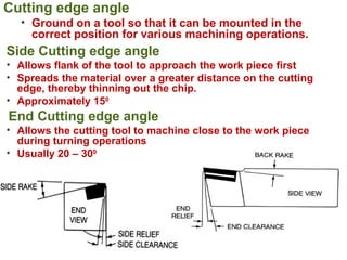 Cutting edge angle
• Ground on a tool so that it can be mounted in the
correct position for various machining operations.
Side Cutting edge angle
• Allows flank of the tool to approach the work piece first
• Spreads the material over a greater distance on the cutting
edge, thereby thinning out the chip.
• Approximately 150
End Cutting edge angle
• Allows the cutting tool to machine close to the work piece
during turning operations
• Usually 20 – 300
 