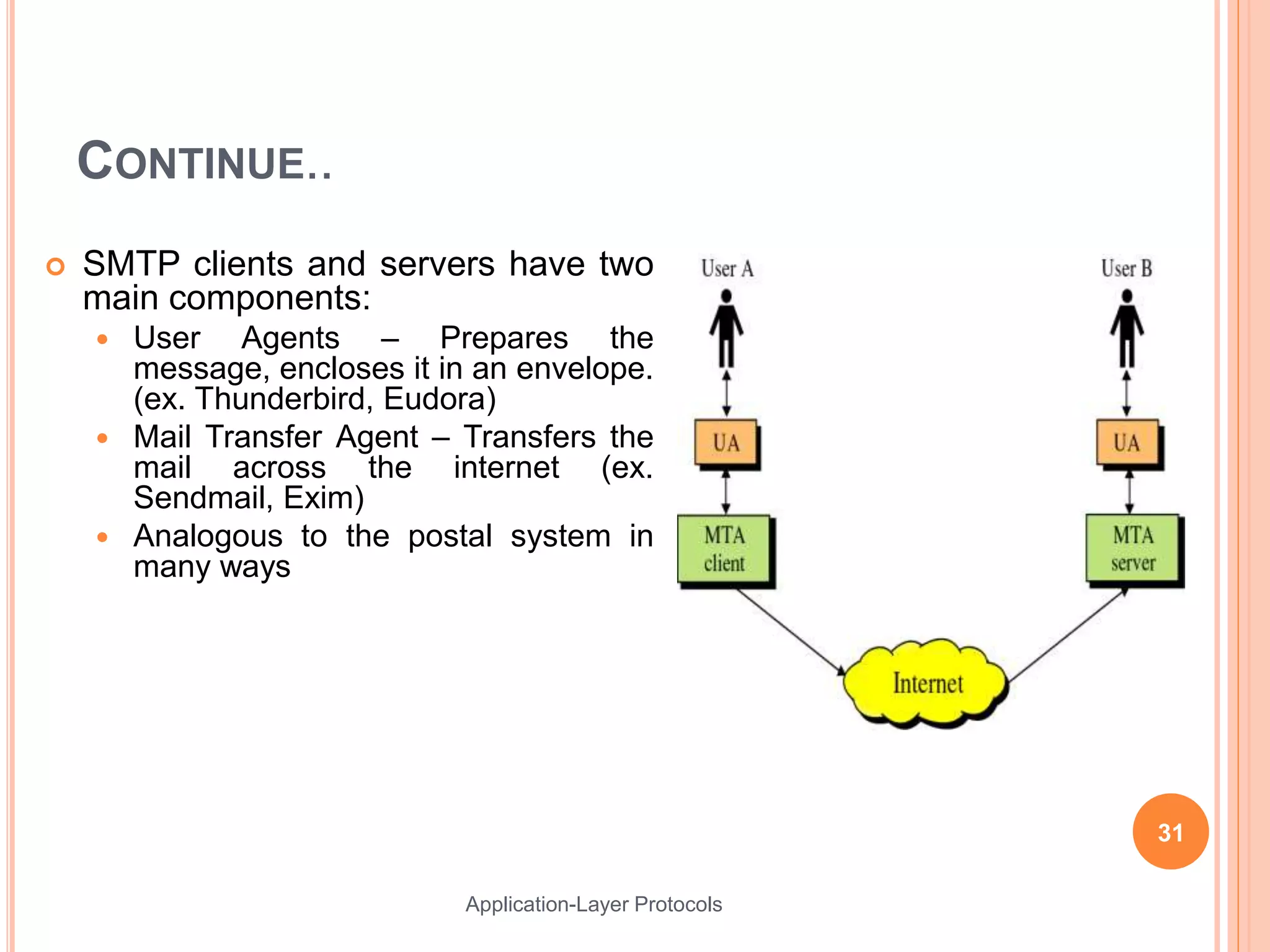 CONTINUE..
 SMTP clients and servers have two
main components:
 User Agents – Prepares the
message, encloses it in an envelope.
(ex. Thunderbird, Eudora)
 Mail Transfer Agent – Transfers the
mail across the internet (ex.
Sendmail, Exim)
 Analogous to the postal system in
many ways
31
Application-Layer Protocols
 