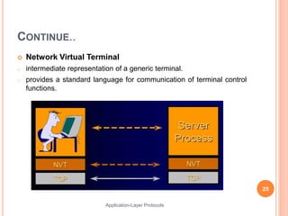 CONTINUE..
 Network Virtual Terminal
o intermediate representation of a generic terminal.
o provides a standard language for communication of terminal control
functions.
25
Application-Layer Protocols
 