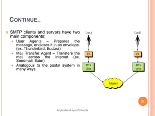 CONTINUE..
 SMTP clients and servers have two
main components:
 User Agents – Prepares the
message, encloses it in an envelope.
(ex. Thunderbird, Eudora)
 Mail Transfer Agent – Transfers the
mail across the internet (ex.
Sendmail, Exim)
 Analogous to the postal system in
many ways
31
Application-Layer Protocols
 