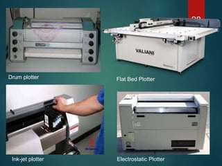 28
Drum plotter
Electrostatic Plotter
Flat Bed Plotter
Ink-jet plotter
 