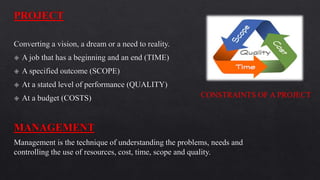 CONSTRAINTS OF A PROJECT
 
