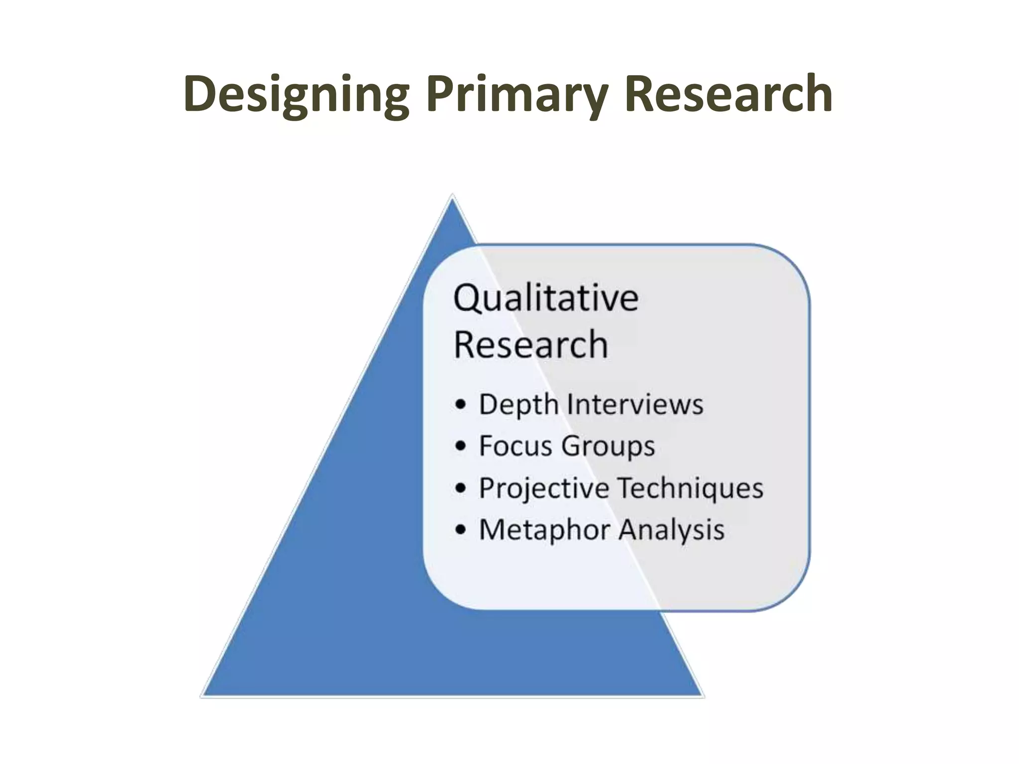 The Consumer Research Process | PPTX