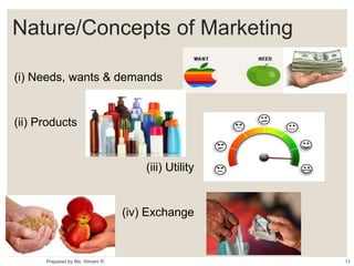 Nature/Concepts of Marketing
(i) Needs, wants & demands
(ii) Products
(iii) Utility
(iv) Exchange
Prepared by Ms. Himani R. 11
 