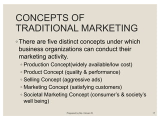 CONCEPTS OF
TRADITIONAL MARKETING
◦ There are five distinct concepts under which
business organizations can conduct their
marketing activity.
◦ Production Concept(widely available/low cost)
◦ Product Concept (quality & performance)
◦ Selling Concept (aggressive ads)
◦ Marketing Concept (satisfying customers)
◦ Societal Marketing Concept (consumer’s & society’s
well being)
Prepared by Ms. Himani R. 17
 