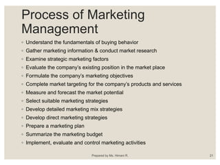 Process of Marketing
Management
◦ Understand the fundamentals of buying behavior
◦ Gather marketing information & conduct market research
◦ Examine strategic marketing factors
◦ Evaluate the company’s existing position in the market place
◦ Formulate the company’s marketing objectives
◦ Complete market targeting for the company’s products and services
◦ Measure and forecast the market potential
◦ Select suitable marketing strategies
◦ Develop detailed marketing mix strategies
◦ Develop direct marketing strategies
◦ Prepare a marketing plan
◦ Summarize the marketing budget
◦ Implement, evaluate and control marketing activities
Prepared by Ms. Himani R. 21
 