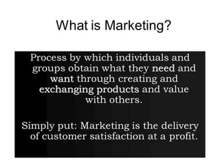 Prepared by Ms. Himani R. 9
 