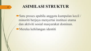 Asimilasi maksud