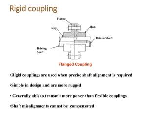 Rigid coupling
Flange
Driven Shaft
Driving
Shaft
Key Hub
•Rigid couplings are used when precise shaft alignment is required
•Simple in design and are more rugged
• Generally able to transmit more power than flexible couplings
•Shaft misalignments cannot be compensated
Flanged Coupling
 
