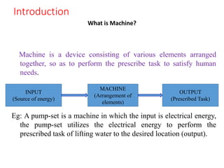 Introduction
What is Machine?
Machine is a device consisting of various elements arranged
together, so as to perform the prescribe task to satisfy human
needs.
Eg: A pump-set is a machine in which the input is electrical energy,
the pump-set utilizes the electrical energy to perform the
prescribed task of lifting water to the desired location (output).
INPUT
(Source of energy)
MACHINE
(Arrangement of
elements)
OUTPUT
(Prescribed Task)
 