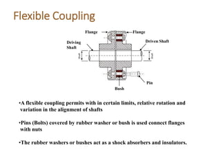 Flexible Coupling
Bush
FlangeFlange
Driving
Shaft
Driven Shaft
Pin
•A flexible coupling permits with in certain limits, relative rotation and
variation in the alignment of shafts
•Pins (Bolts) covered by rubber washer or bush is used connect flanges
with nuts
•The rubber washers or bushes act as a shock absorbers and insulators.
 