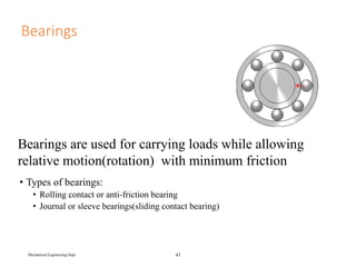 Bearings
• Types of bearings:
• Rolling contact or anti-friction bearing
• Journal or sleeve bearings(sliding contact bearing)
Mechanical Engineering Dept. 43
Bearings are used for carrying loads while allowing
relative motion(rotation) with minimum friction
 