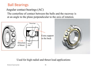 Mechanical Engineering Dept. 50
Ball Bearings
Angular contact bearings (AC)
The centerline of contact between the balls and the raceway is
at an angle to the plane perpendicular to the axis of rotation.
• Used for high radial and thrust load applications
Extra support
in the back
Direction
of thrust
 