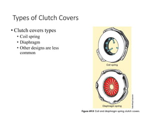 Types of Clutch Covers
• Clutch covers types
• Coil spring
• Diaphragm
• Other designs are less
common
 