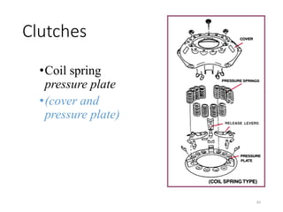 83
Clutches
•Coil spring
pressure plate
•(cover and
pressure plate)
 