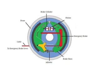 BASIC MECHANICAL ENGINEERING
