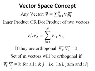 Vector Space Concept
 
