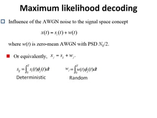 Maximum likelihood decoding
 