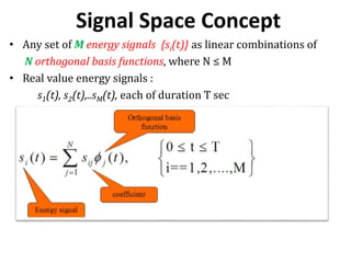 Signal Space Concept
• Any set of M energy signals {si(t)} as linear combinations of
N orthogonal basis functions, where N ≤ M
• Real value energy signals :
s1(t), s2(t),..sM(t), each of duration T sec
 