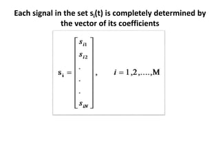 Each signal in the set si(t) is completely determined by
the vector of its coefficients
 