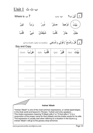 ‫ﺙ‬ ‫ﺕ‬ ‫ﺏ‬Unit 1
www.quranicarabic.wordpress.com Page 14
‫ﺏ؟‬ ‫ﻥ‬‫ﻴ‬َ‫ﺃ‬‫ﺏ‬ayna?‫ﺏ‬Where is
‫ﺩ‬‫ﻴ‬‫ﺤ‬‫ﻭ‬‫ﹶ‬‫ﺘ‬‫ﺭ‬‫ﺒ‬‫ﺼ‬‫ﺭ‬‫ﹸﻭ‬‫ﻨ‬‫ﺏ‬‫ﺭ‬‫ﻥ‬‫ﻴ‬‫ﺘ‬
ُ‫ل‬‫ﺒ‬‫ﺠ‬‫ﺠ‬‫ﺭ‬‫ﺎ‬‫ﺏ‬‫ﹾ‬‫ﻠ‬‫ﹶ‬‫ﻜ‬‫ﹶ‬‫ﻁ‬‫ﻴ‬‫ﹶ‬‫ﺸ‬‫ﻥ‬‫ﺎ‬‫ﻲ‬‫ﹺ‬‫ﺒ‬‫ﹶ‬‫ﻨ‬‫ﺏ‬‫ﹾ‬‫ﻠ‬‫ﹶ‬‫ﻗ‬
‫ﹾ‬‫ﺦ‬‫ﺴ‬‫ﹾ‬‫ﻨ‬‫ﺍ‬‫ﻭ‬ ْ‫ل‬‫ﹸ‬‫ﻗ‬/‫ﻲ‬‫ﺨ‬‫ﺴ‬‫ﹾ‬‫ﻨ‬‫ﻭﺍ‬ ‫ِﻲ‬‫ﻝ‬‫ﹸﻭ‬‫ﻗ‬qul wa insakh /qulee wa insakhee
Say and Copy
‫ﹸ‬‫ﺕ‬‫ﻴ‬‫ﺒ‬Bayt‫ﺭ‬‫ﺒ‬‫ﹶ‬‫ﻗ‬Qabr‫ﺏ‬‫ﹾ‬‫ﻠ‬‫ﹶ‬‫ﻗ‬Qalb‫ﺏ‬‫ﺭ‬‫ﹶ‬‫ﻏ‬Gharb
........................................................................................
........................................................................................
........................................................................................
........................................................................................
........................................................................................
٣
٤
‫ﹸ‬‫ﺕ‬‫ﻴ‬‫ﺒ‬
Inshaa' Allaah
"Inshaa' Allaah" is one of the most common expressions, or verbal appendages,
in the Arab world and beyond it: Persian, Turkish and Urdu speakers…
This Arabic expression meaning 'If Allaah wills it' or "if God wills it." It is a
conjunction of the proper name for God (Allaah) and the Arabic words for he wills.
This expression is usually said when referring to a situation in the future e.g.
inshaa' Allaah I will go to the grocery shop tomorrow.
 